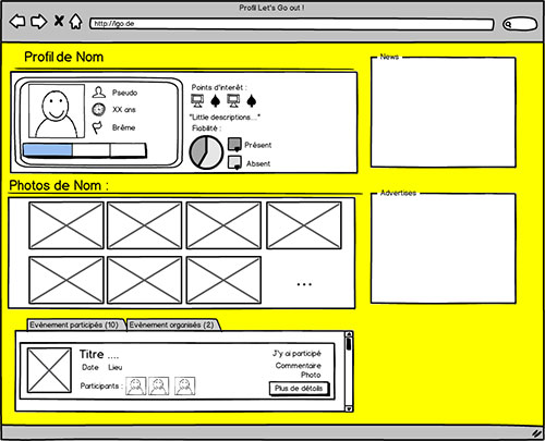 Mockup of the desktop version of a profile page